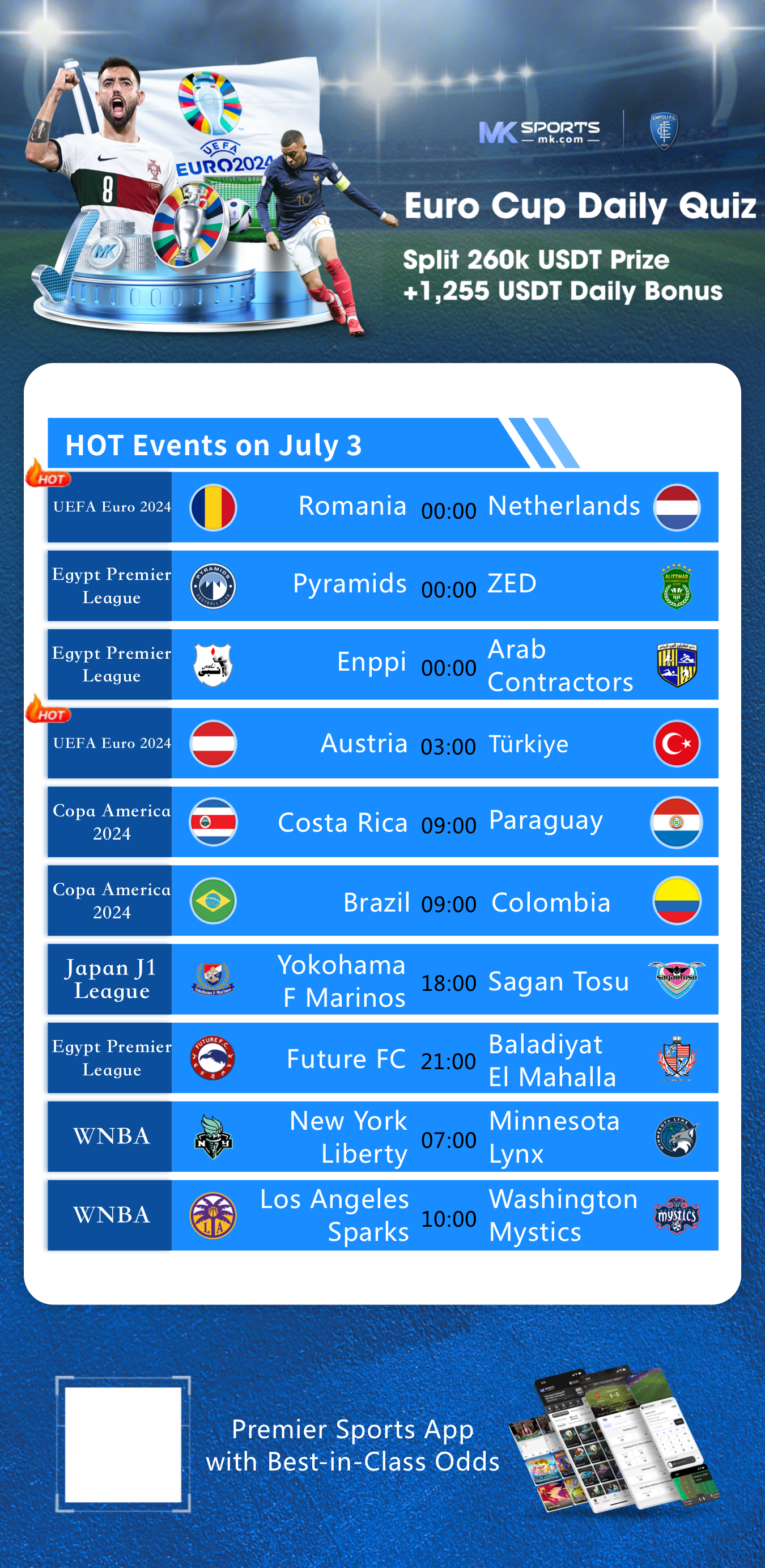 info bocoran slot gacor hari ini